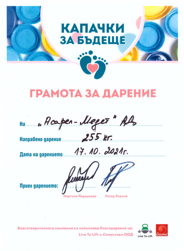 246216353_1939347206243928_5420331589266801746_n-640×873