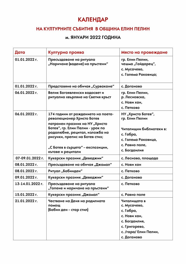 Културен-календар-м.-януари-2022-1